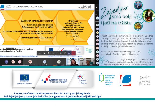 Informativni događaji o društvenom poduzetništvu u EU